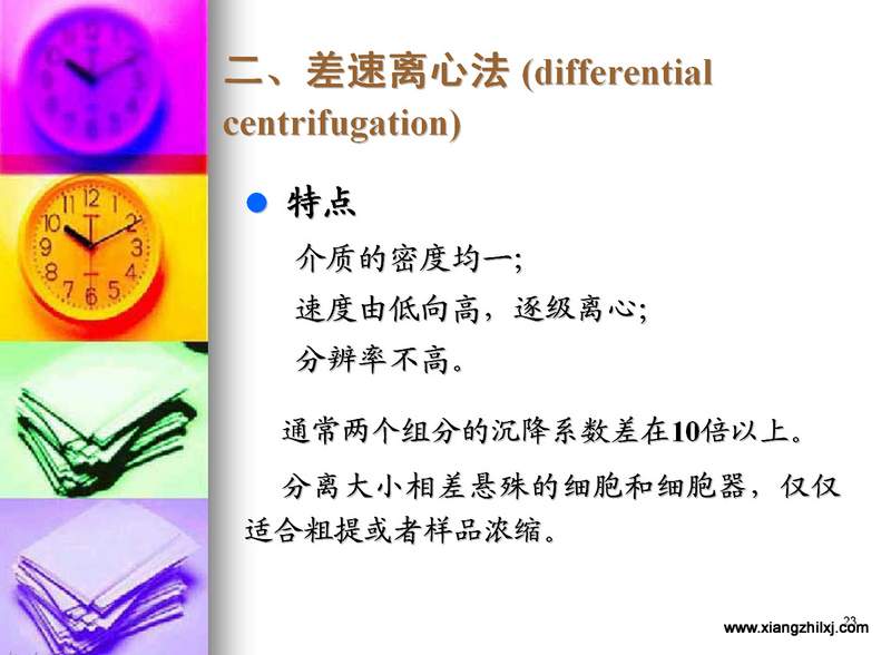 離心機(jī)知識(shí)圖解大全