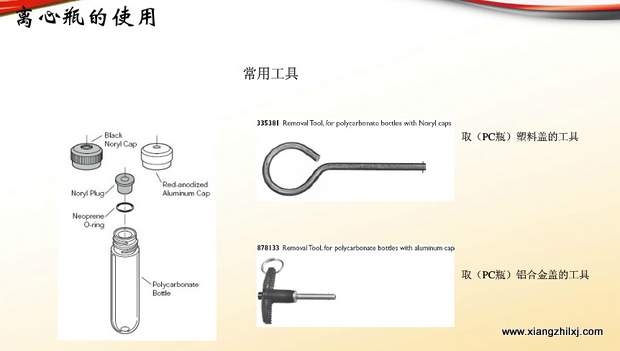 超速離心機(jī)離心管的使用-圖解-離心管怎么使用？